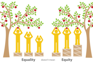 health equity