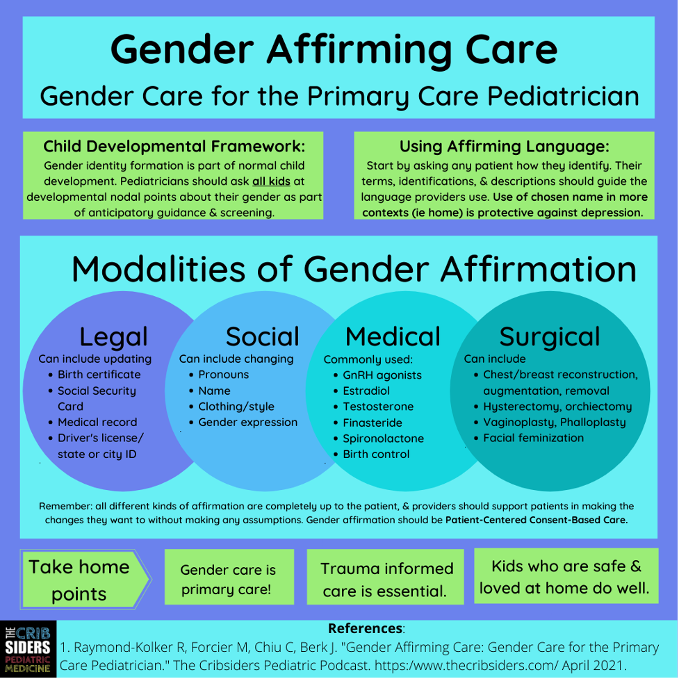 3 Things To Know Gender Affirming Care For Trans Youth Hogg Foundation For Mental Health 5164