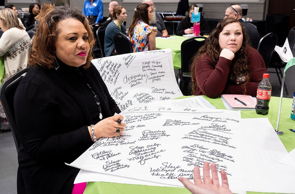 Investing in Grantee Partner Capacity Through Reliable Flexible Funding