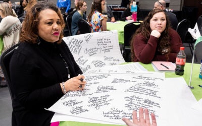 Investing in Grantee Partner Capacity Through Reliable Flexible Funding
